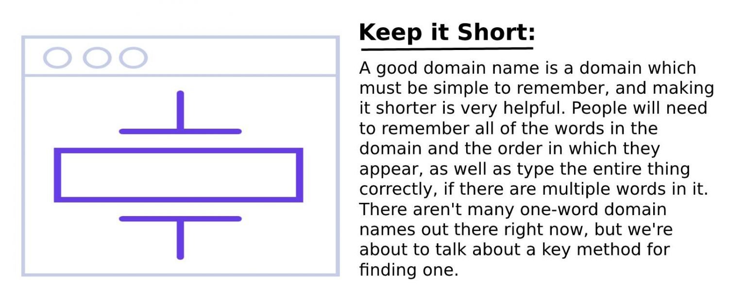 Hostinger Domain Search [2025] | Domain Checker Tool - How to Find a ...